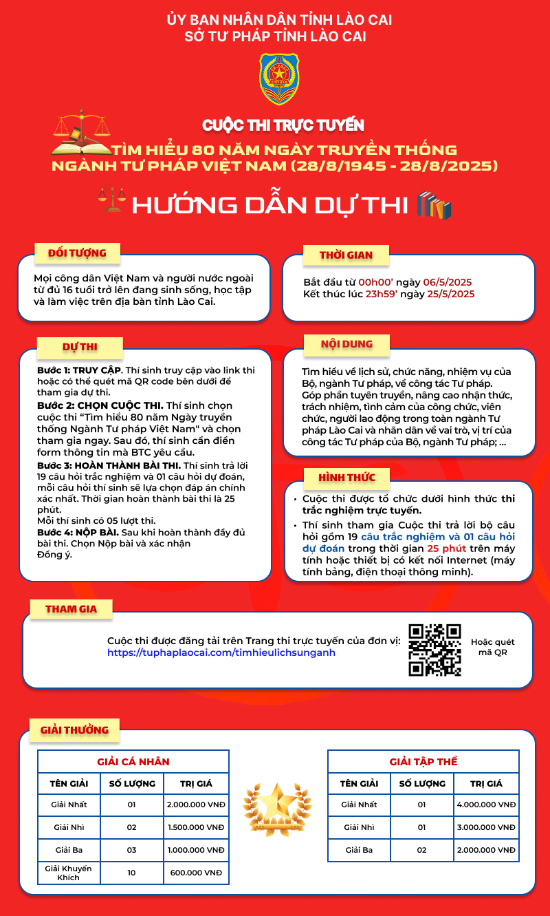 Hướng dẫn dự thi 1